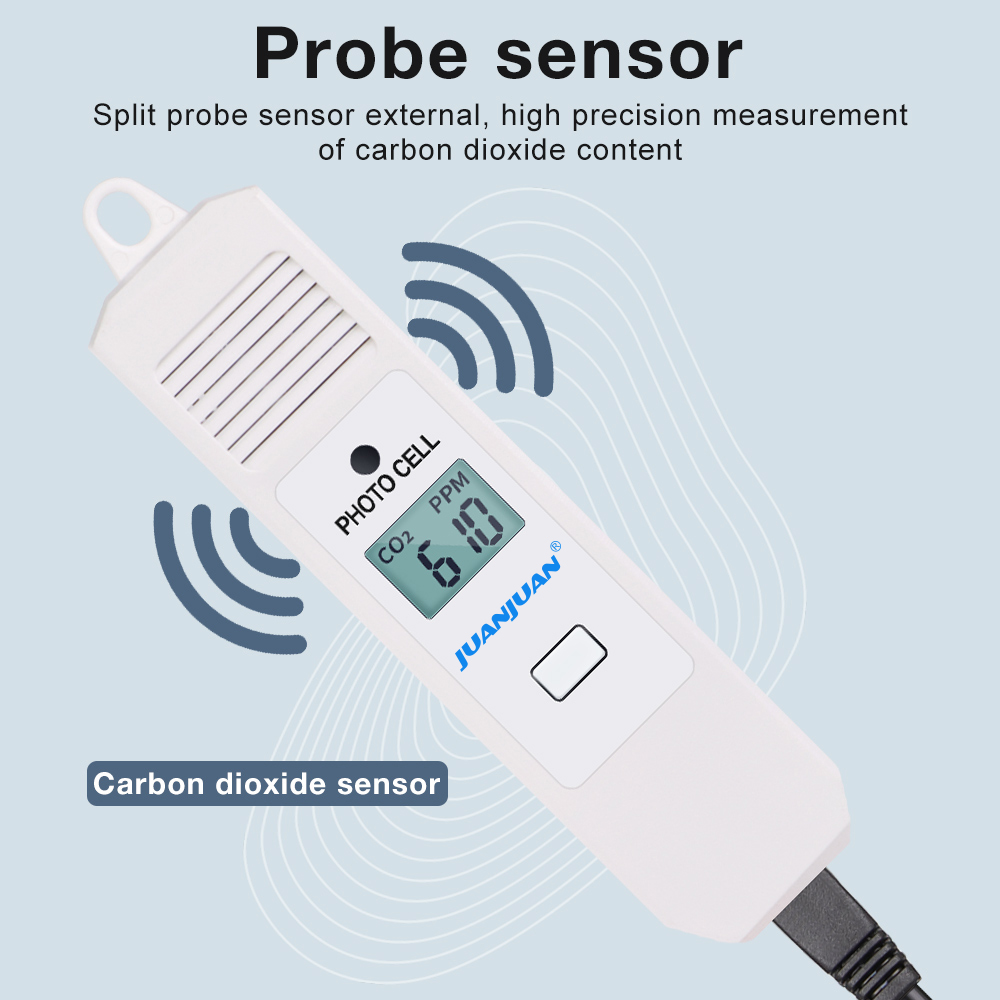 0 ~ 5000 ppm CO2-Controller LC – Smart Garden Greenhouse Bewertung und Preis