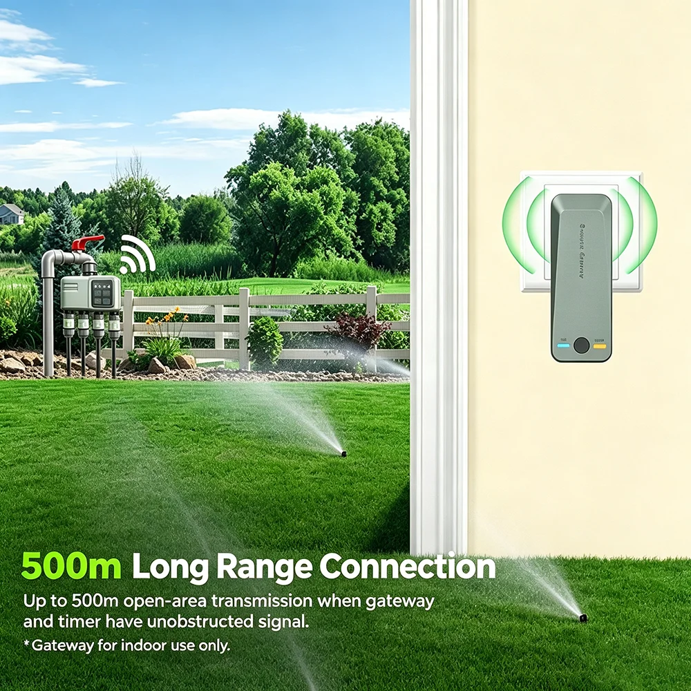 WLAN RF433 Smart Garten-Sprink – Gardena Smart Irrigation Control Bewertung und Preis