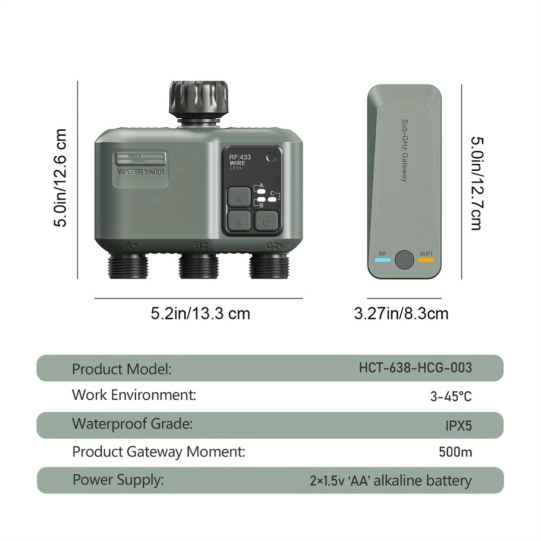 Eshico Smart Sprinkler Timer:  – Gardena Smart Irrigation Control Bewertung und Preis