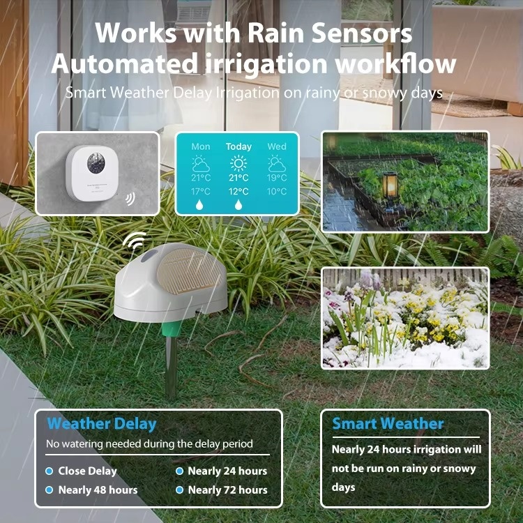 Tuya WiFi Smart Sprinkler-Cont – Gardena Smart Irrigation Control Bewertung und Preis