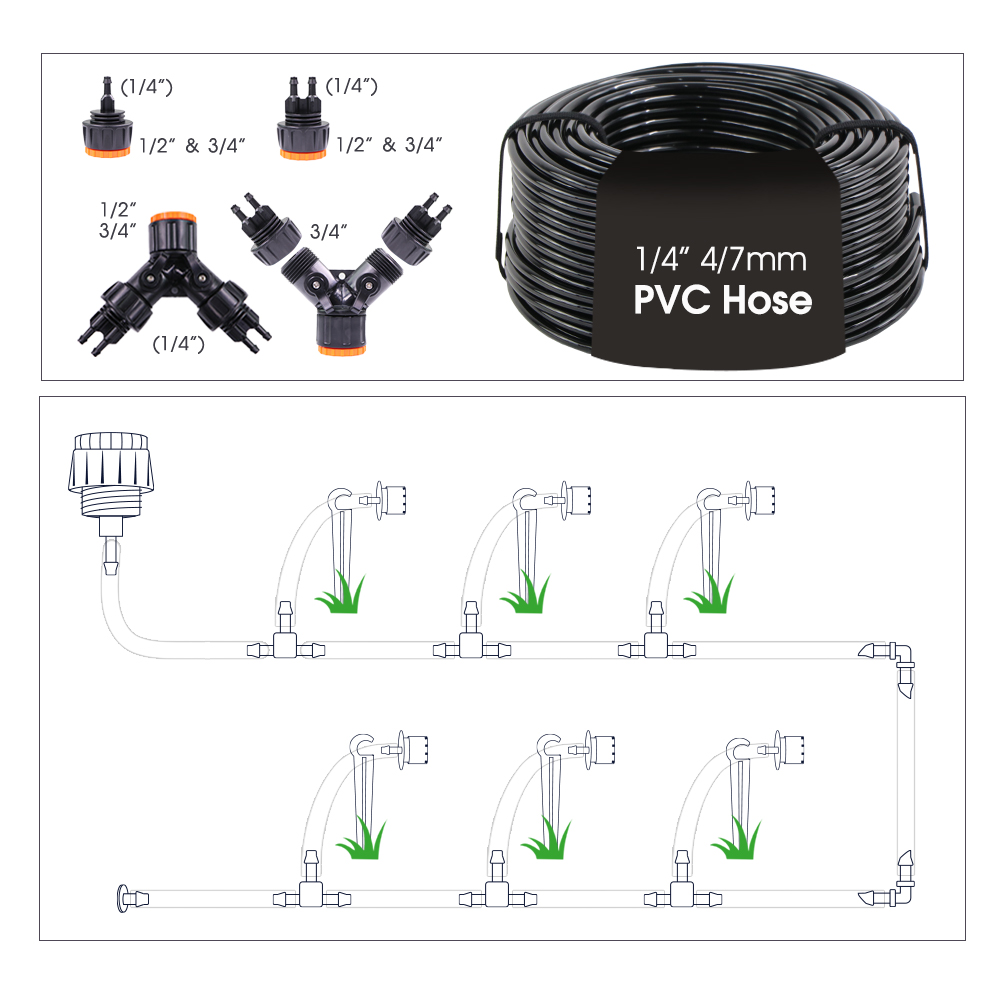20m Garten-Zigbee-Timer Mehrfa – Gardena Smart Irrigation Control Bewertung und Preis